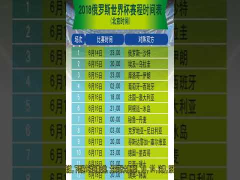 亚洲杯乒乓,球女单,蒯曼荣获铜,世界杯赛程,2026世界杯,赛程时间,比赛城市,球队信息