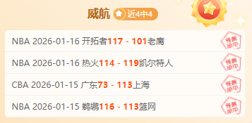 孙颖莎,王楚钦领衔,国乒亚洲杯,世界杯赛程,2026世界杯,赛程时间,比赛城市,球队信息
