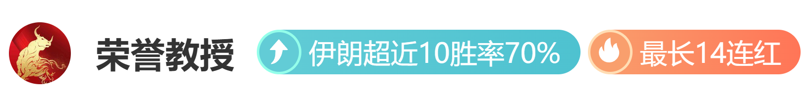 粤战季后赛,风云变幻,杜锋临场指,世界杯赛程,2026世界杯,赛程时间,比赛城市,球队信息