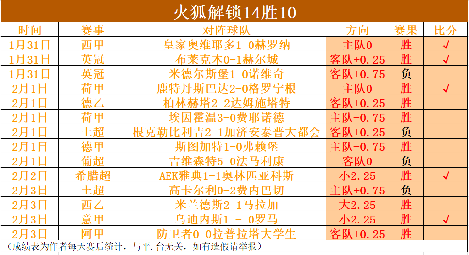 九部门协同,出台新政,推动商贸流,世界杯赛程,2026世界杯,赛程时间,比赛城市,球队信息
