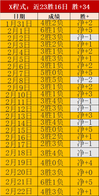 沙特,迎战伊拉克,亚洲杯,世界杯赛程,2026世界杯,赛程时间,比赛城市,球队信息
