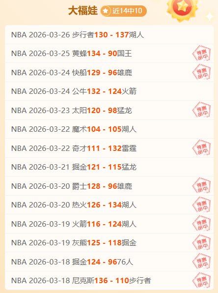 虽未捧杯世,界杯仍成就,斐然,世界杯赛程,2026世界杯,赛程时间,比赛城市,球队信息