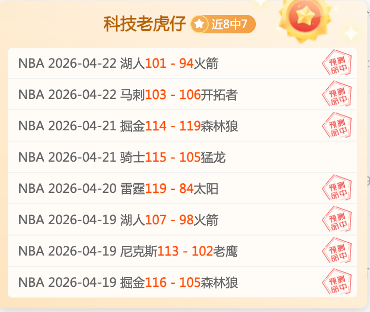 巅峰对决,连续挑战的,森林狼能否,世界杯赛程,2026世界杯,赛程时间,比赛城市,球队信息
