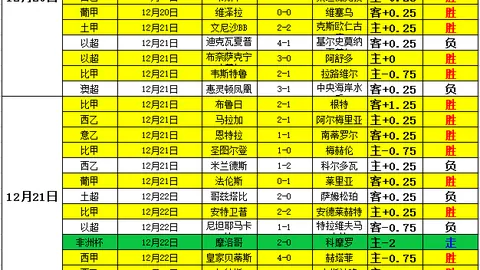 崔康熙今日回归泰山队，沧州之战泰山队或迎阵容变动