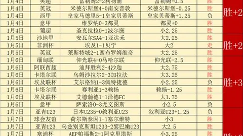 卡拉格加盟马耳他国家队，备战世界杯预选赛